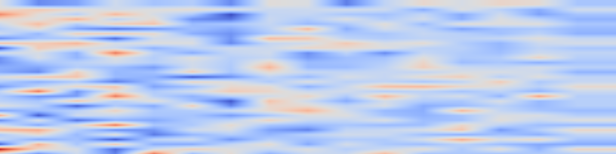 DS1 spectrogram: Temporal Self-Rewarding Language Models: Decoupling Chosen-Rejected via
Past-Future