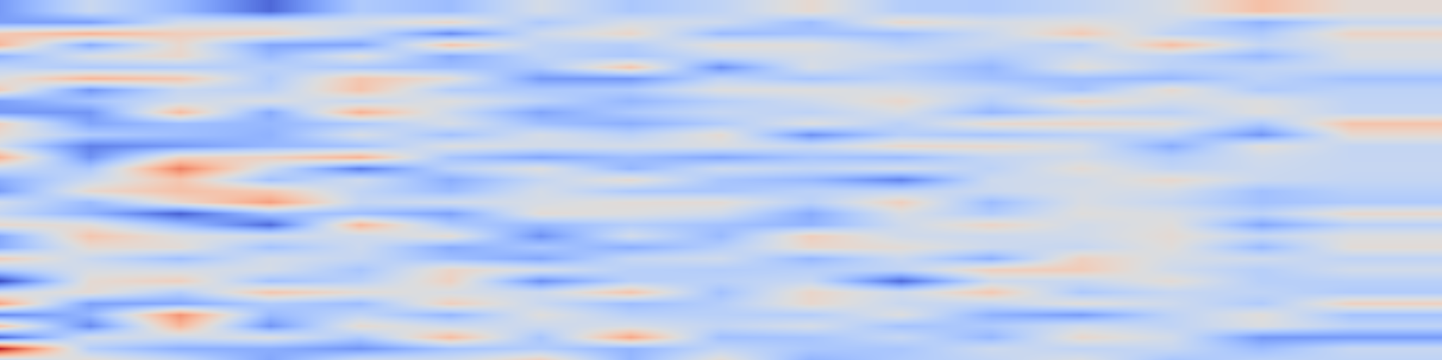 DS1 spectrogram: A Generative Model for Closed-Loop Microsimulation of Signalized Intersections
