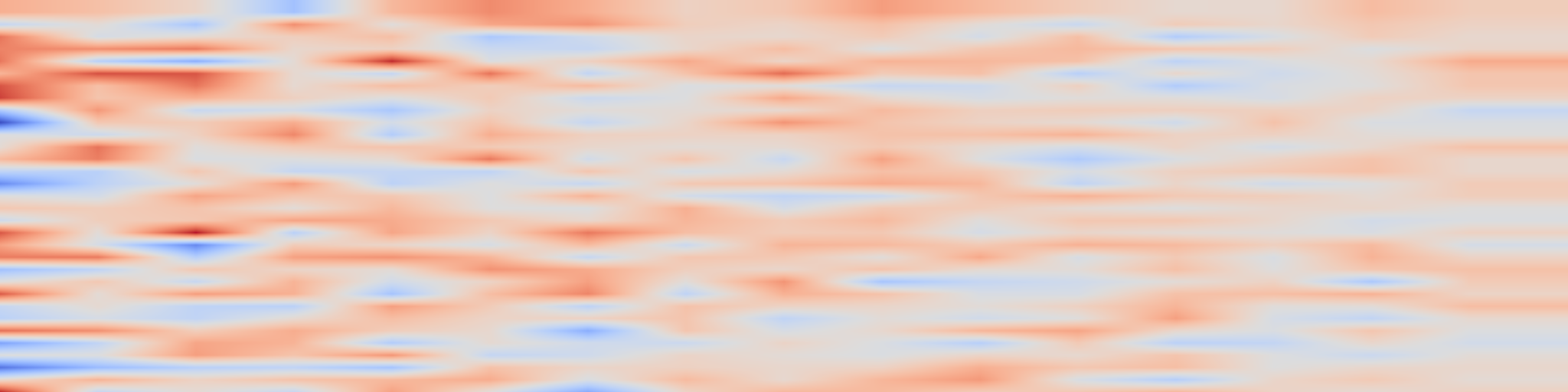 DS1 spectrogram: Learning to Taste: A Multimodal Wine Dataset