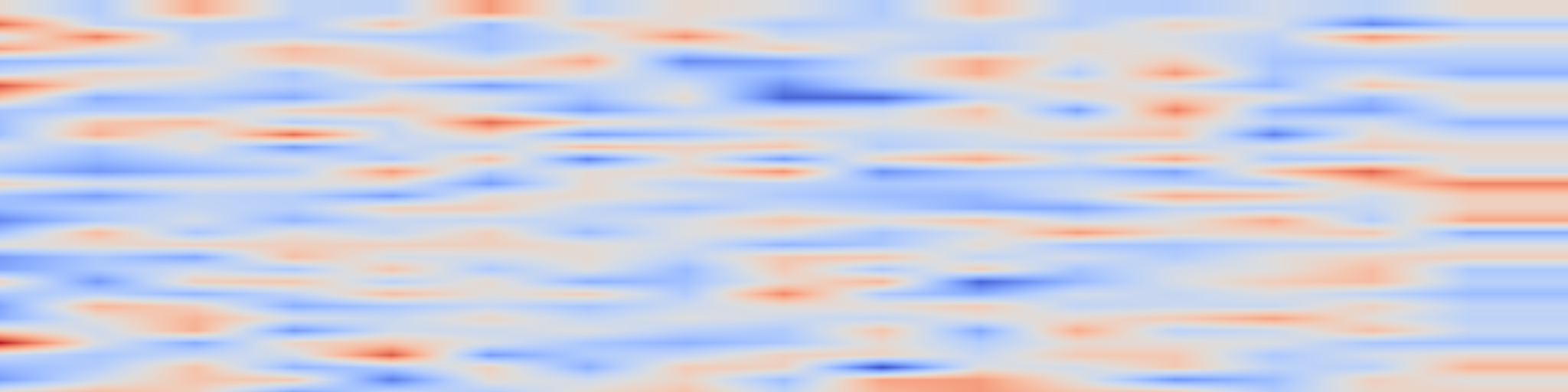 DS1 spectrogram: CARLA-GS: Decoupling Representation, Reasoning, and Physics Simulation for Autonomous Driving Corner-Case Synthesis