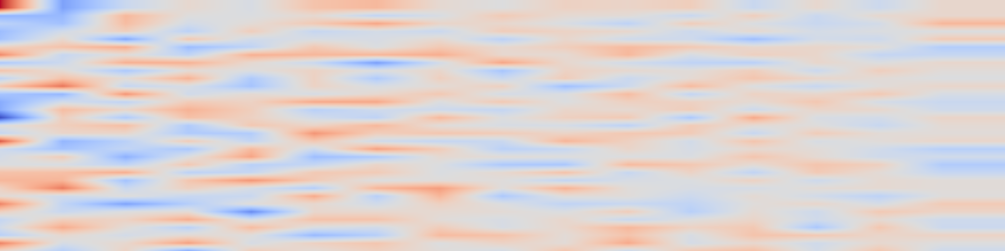 DS1 spectrogram: LOCUS: A Distribution-Free Loss-Quantile Score for Risk-Aware Predictions