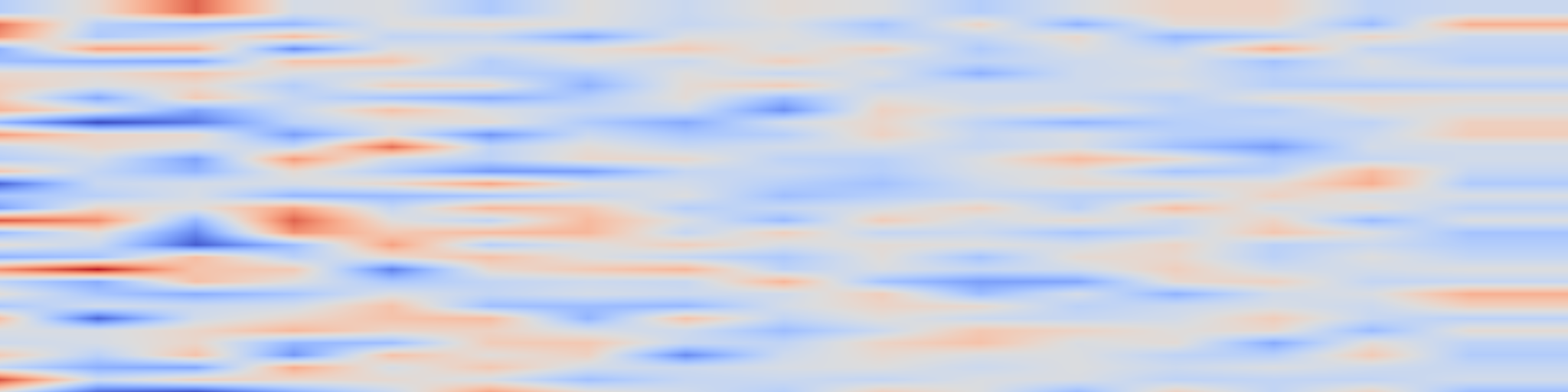 DS1 spectrogram: RogueMerge: Robust and Unified Attacks against LLM Model Merging