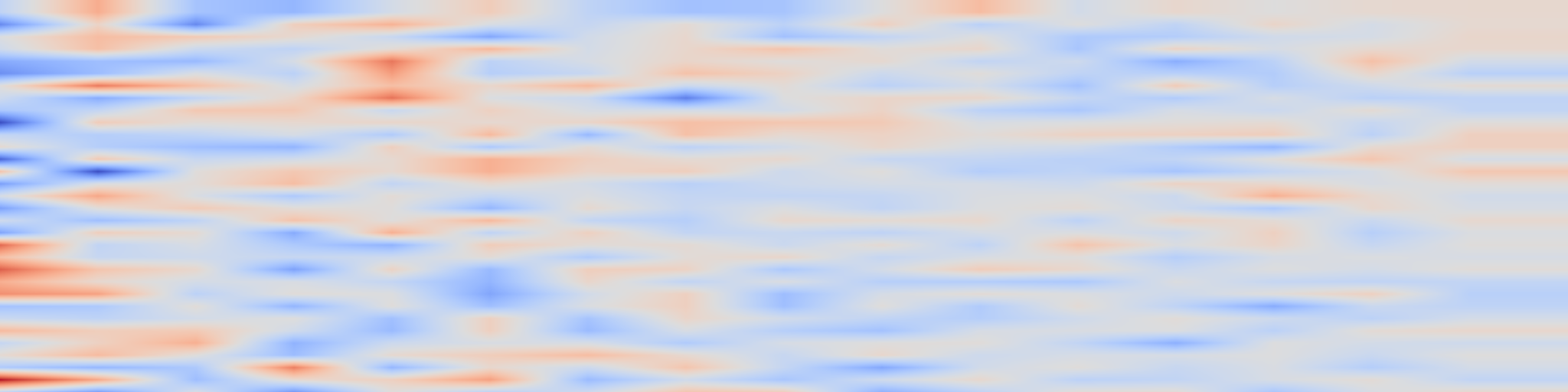 DS1 spectrogram: GAR: Generative Adversarial Reinforcement Learning for Formal Theorem
Proving