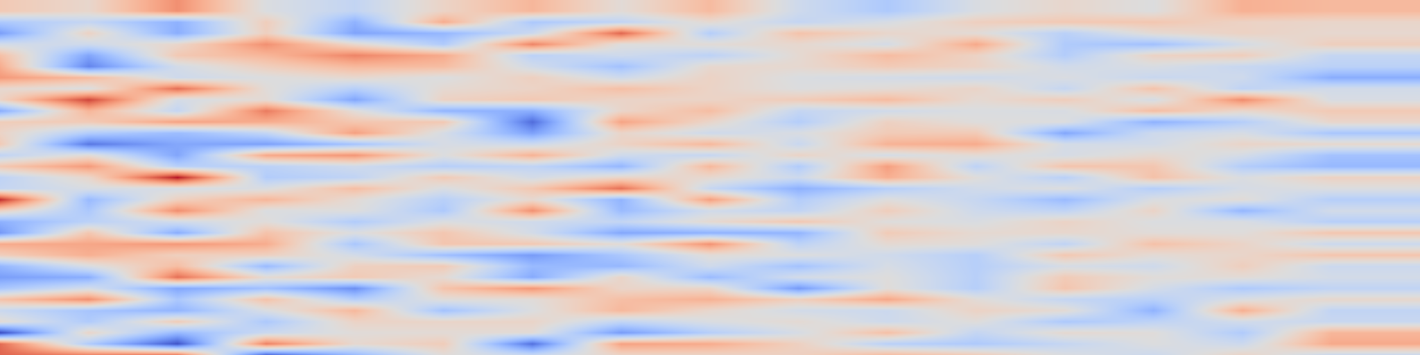 DS1 spectrogram: LoCA: Location-Aware Cosine Adaptation for Parameter-Efficient
Fine-Tuning