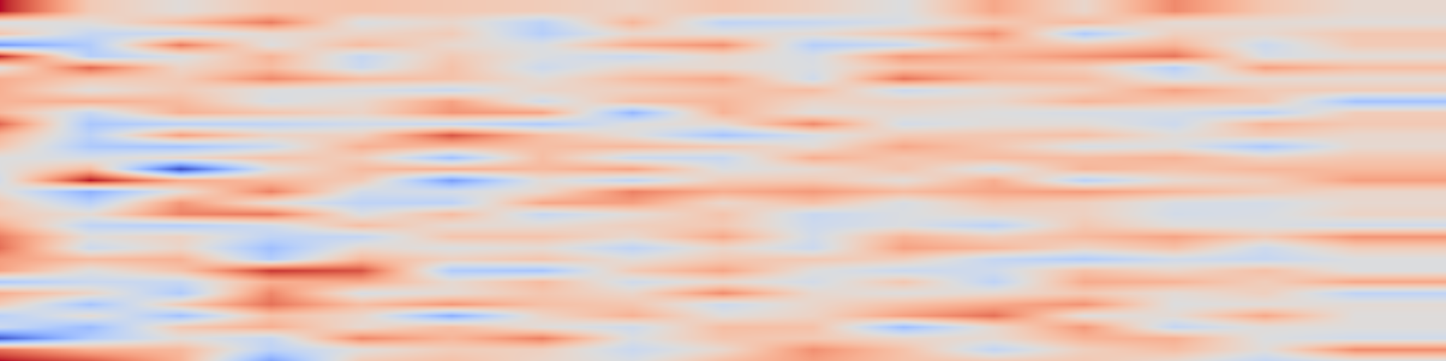 DS1 spectrogram: SciCustom: A Framework for Custom Evaluation of Scientific Capabilities in Large Language Models