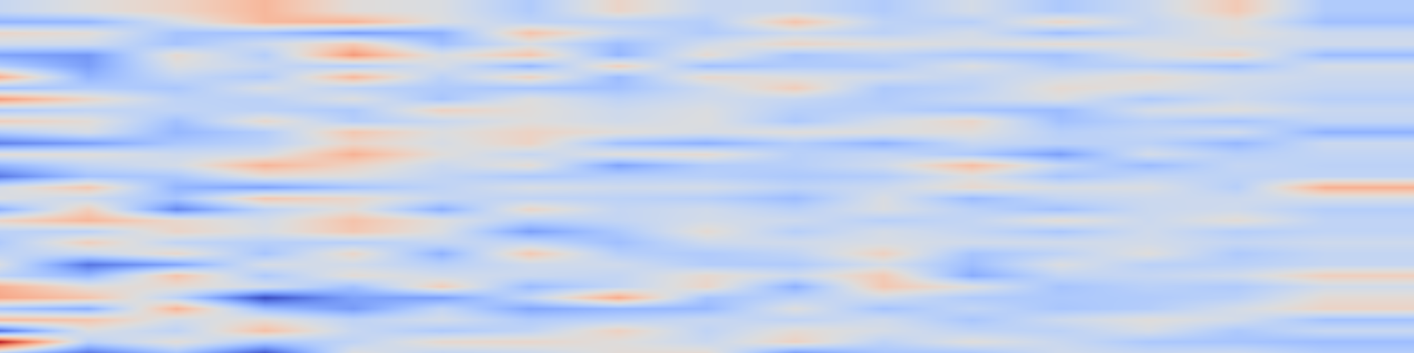 DS1 spectrogram: Ada2MS: A Hybrid Optimization Algorithm Based on Exponential Mixing of Elementwise and Global Second-Moment Estimates