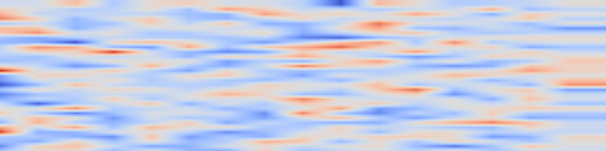 DS1 spectrogram: Humanoid-OmniOcc: Stereo-Based Full-View Occupancy Dataset for Embodied AI