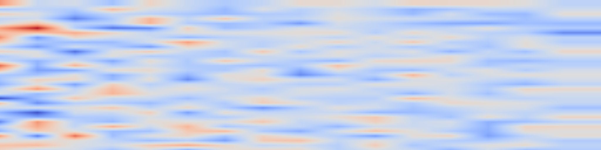 DS1 spectrogram: Sink-Aware Pruning for Diffusion Language Models