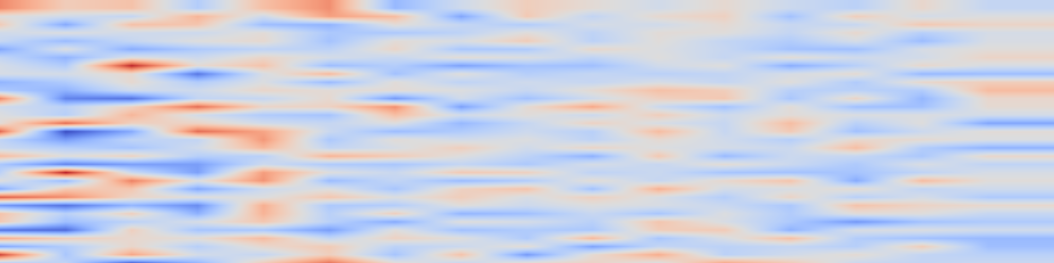 DS1 spectrogram: Improving Fake News Detection by Using an Entity-enhanced Framework to
Fuse Diverse Multimodal Clues