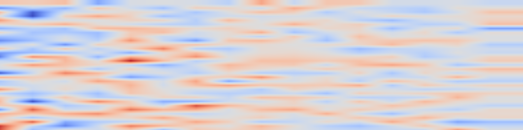 DS1 spectrogram: WARDEN: Endangered Indigenous Language Transcription and Translation with 6 Hours of Training Data