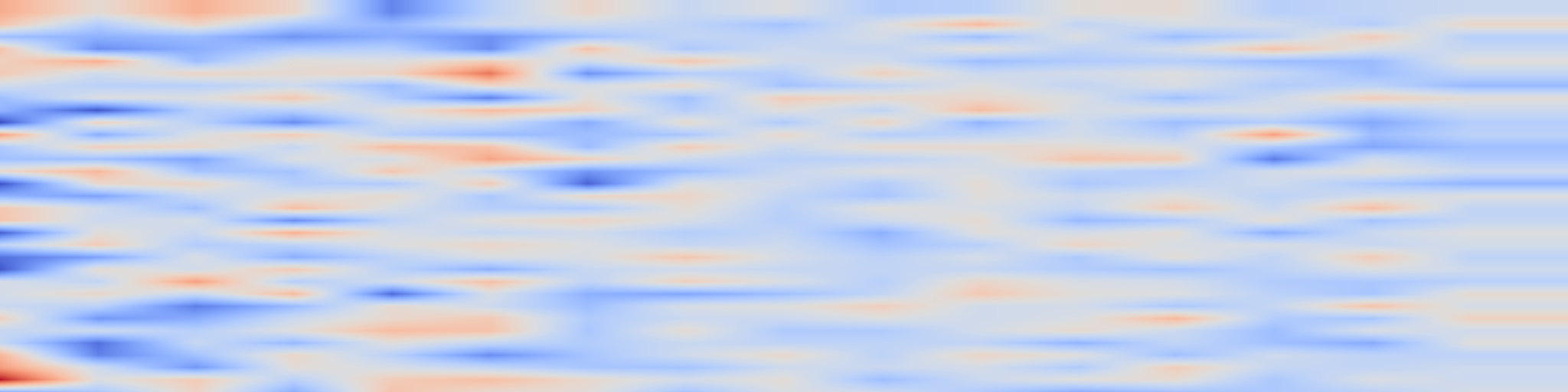 DS1 spectrogram: Prosperity before Collapse: How Far Can Off-Policy RL Reach with Stale
Data on LLMs?