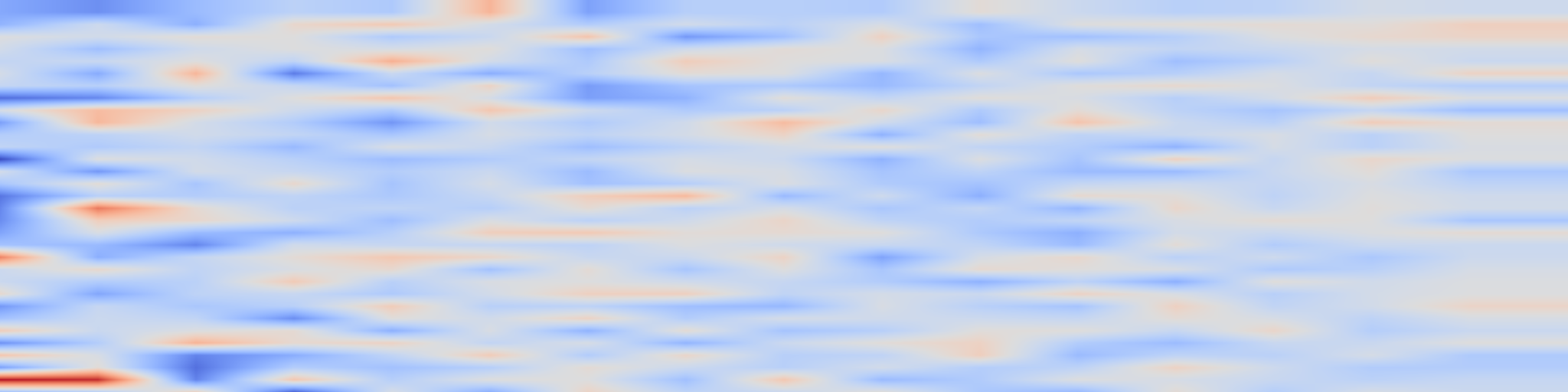 DS1 spectrogram: Balancing Stability and Plasticity in Sequentially Trained Early-Exiting Neural Networks