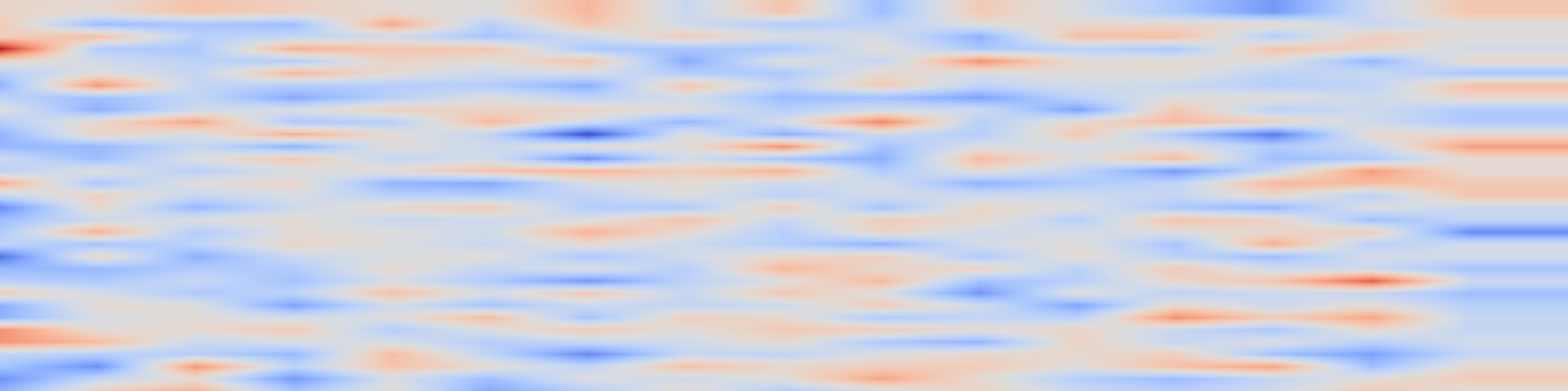 DS1 spectrogram: Prob-BBDM: a Probabilistic Brownian Bridge Diffusion Model for MRI sequence image-to-image translation