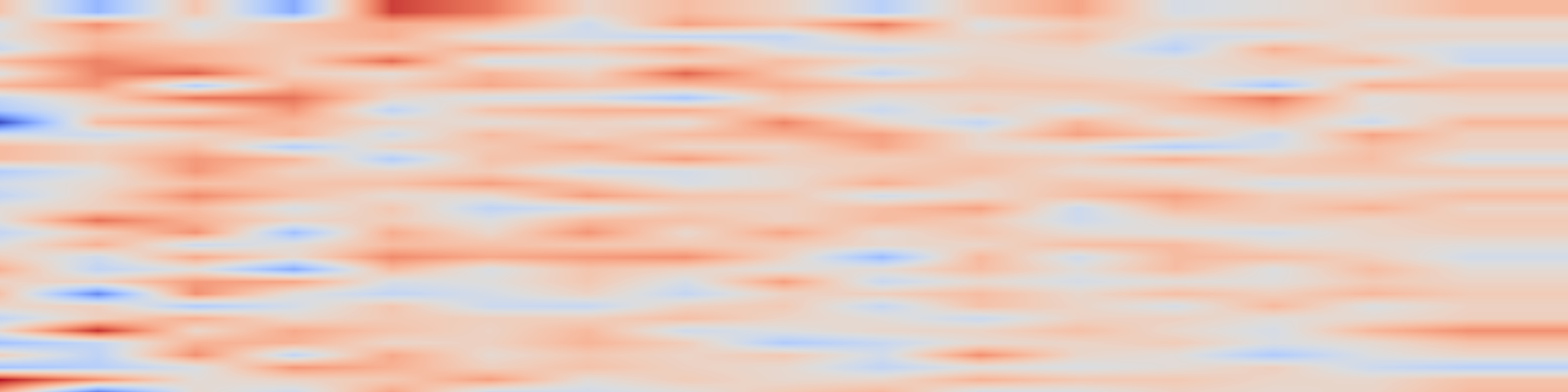 DS1 spectrogram: Learning from Language Feedback via Variational Policy Distillation