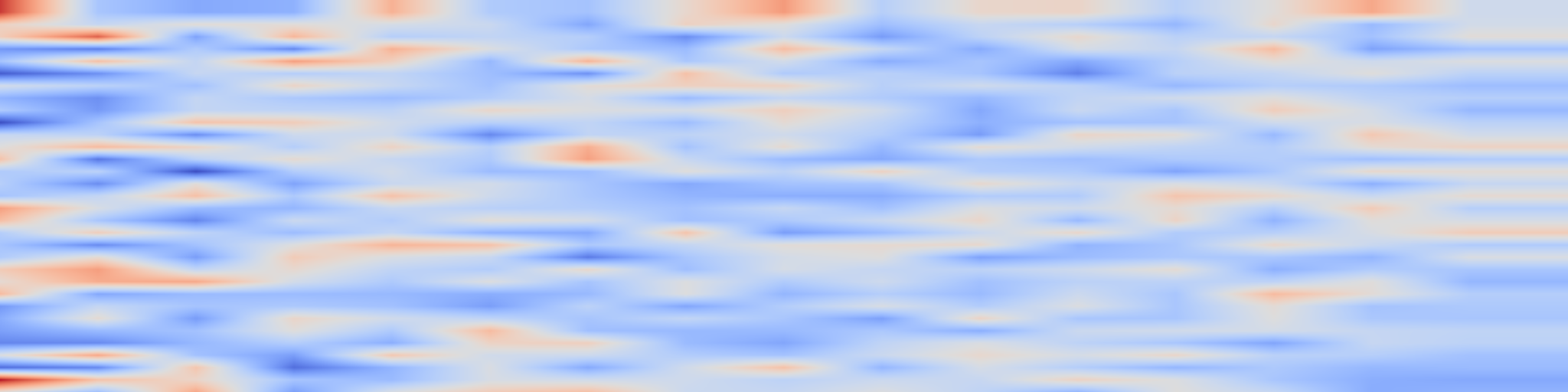 DS1 spectrogram: Credal Concept Bottleneck Models for Epistemic-Aleatoric Uncertainty Decomposition