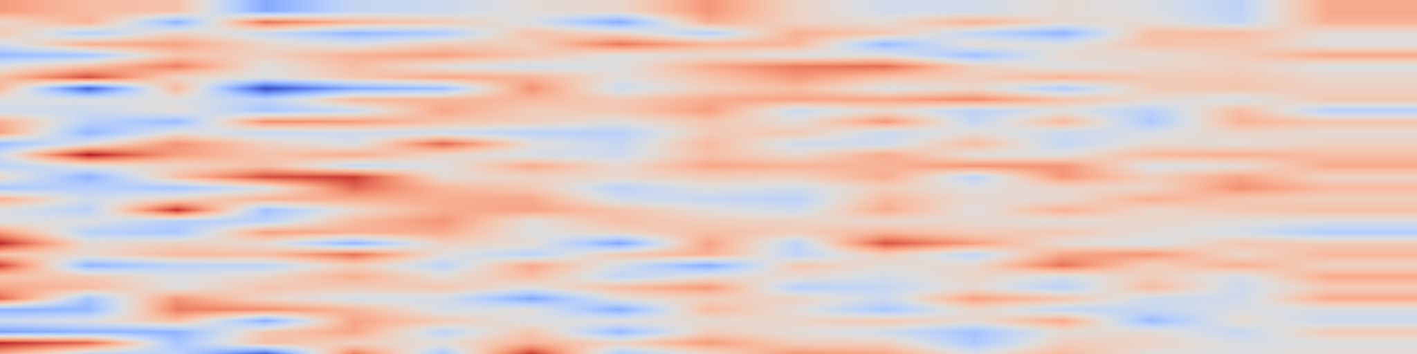 DS1 spectrogram: ID-Selection: Importance-Diversity Based Visual Token Selection for Efficient LVLM Inference