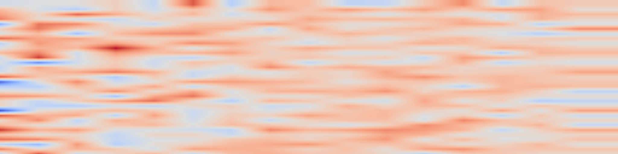 DS1 spectrogram: InteractiveAvatar: Real-Time Streaming Video Generation for Consistent and Intent-Aware Avatars
