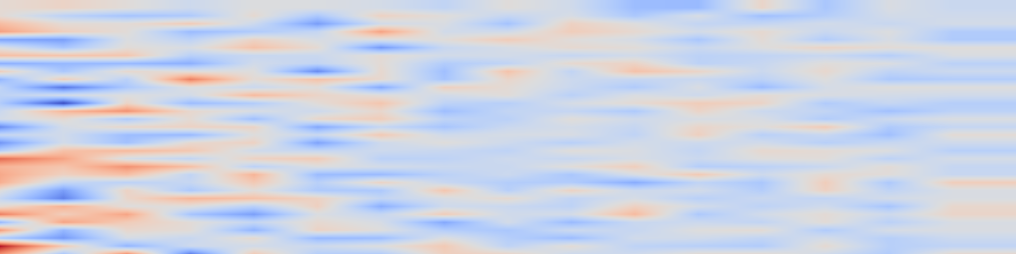 DS1 spectrogram: GEO-Bench: Benchmarking Ranking Manipulation in Generative Engine Optimization