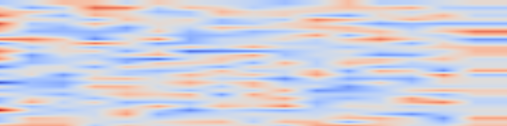 DS1 spectrogram: Context-Aware Slum Mapping in Sub-Saharan Africa Using Sentinel-1 Texture and Local Climate Zones