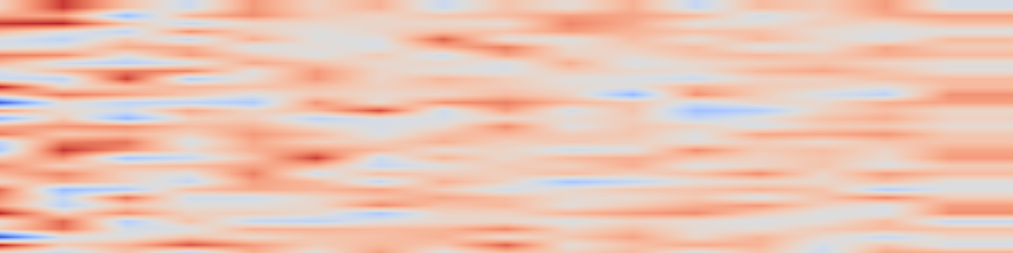 DS1 spectrogram: EvoSyn: Generalizable Evolutionary Data Synthesis for Verifiable
Learning