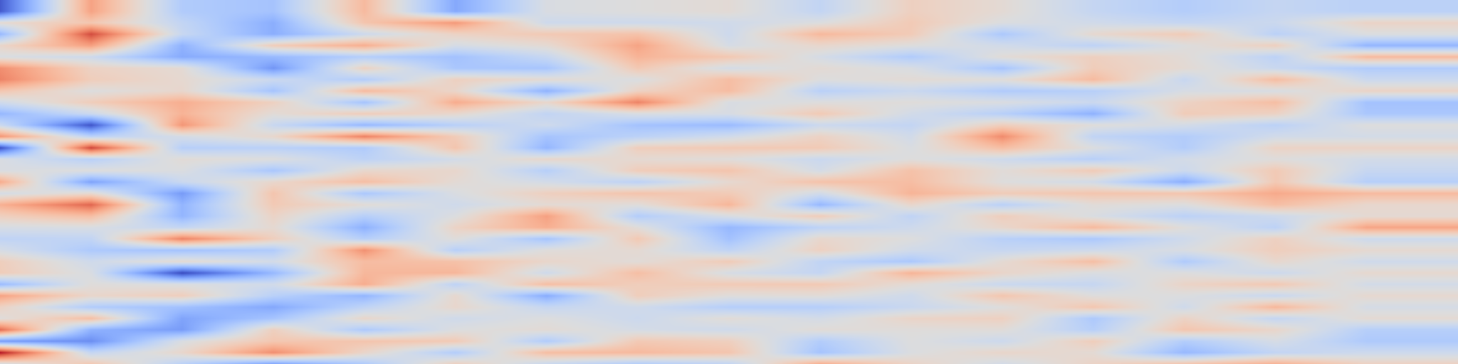 DS1 spectrogram: FlashSyn: Flash Loan Attack Synthesis via Counter Example Driven Approximation