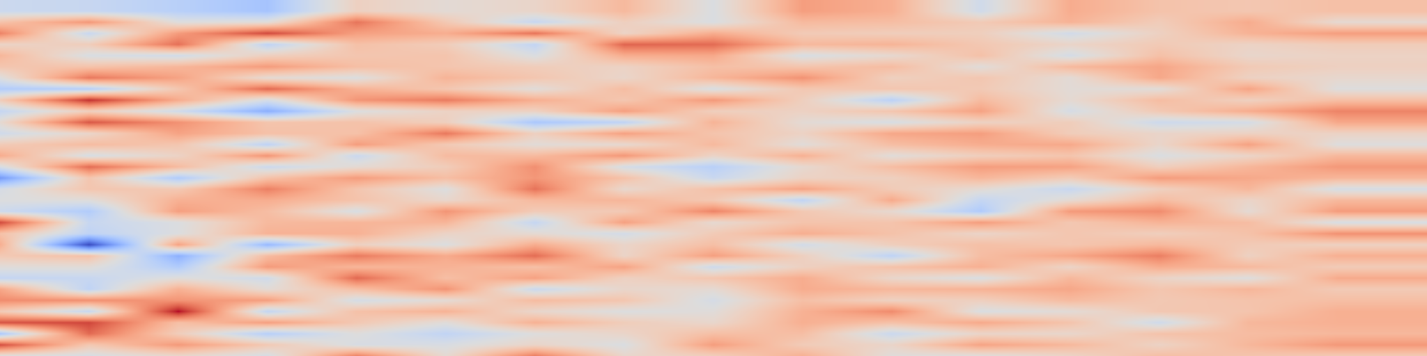 DS1 spectrogram: The WidthWall: A Strict Expressivity Hierarchy for Hypergraph Neural Networks