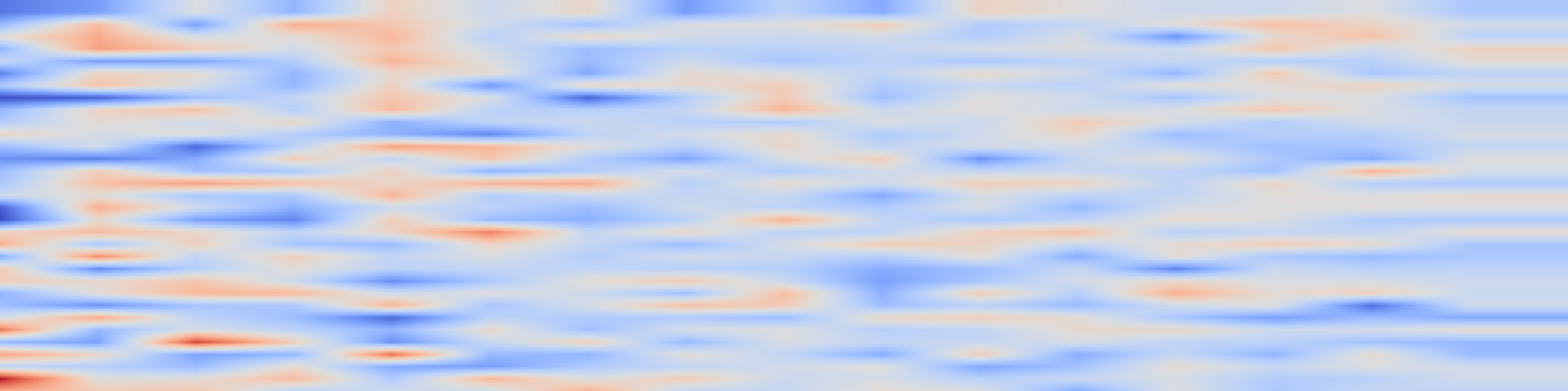 DS1 spectrogram: Learning-Augmented Approximation for Unrelated-Machines Makespan Scheduling