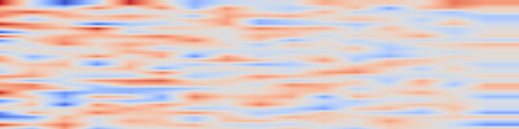 DS1 spectrogram: Understanding the Thinking Process of Reasoning Models: A Perspective
from Schoenfeld's Episode Theory