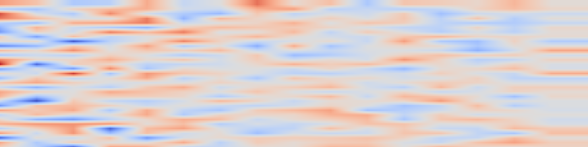 DS1 spectrogram: Lavida-O: Elastic Large Masked Diffusion Models for Unified Multimodal
Understanding and Generation