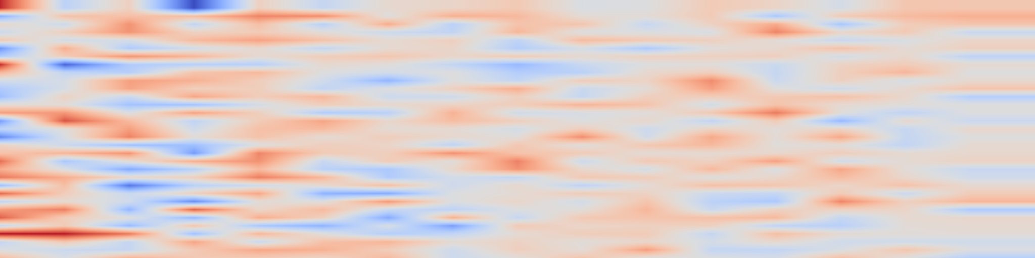 DS1 spectrogram: Sequence Models for Drone vs Bird Classification