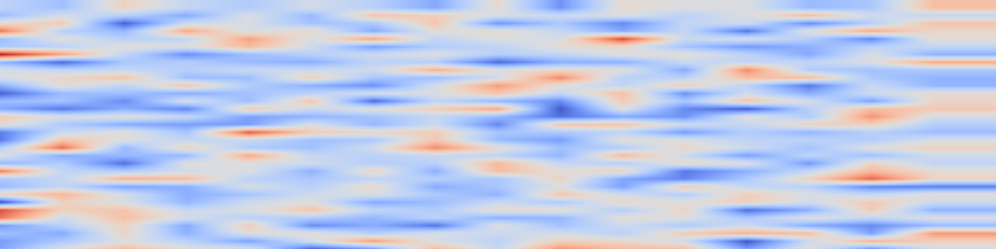 DS1 spectrogram: Multi-Level Distributional Entropy for Explainable Network Intrusion Detection