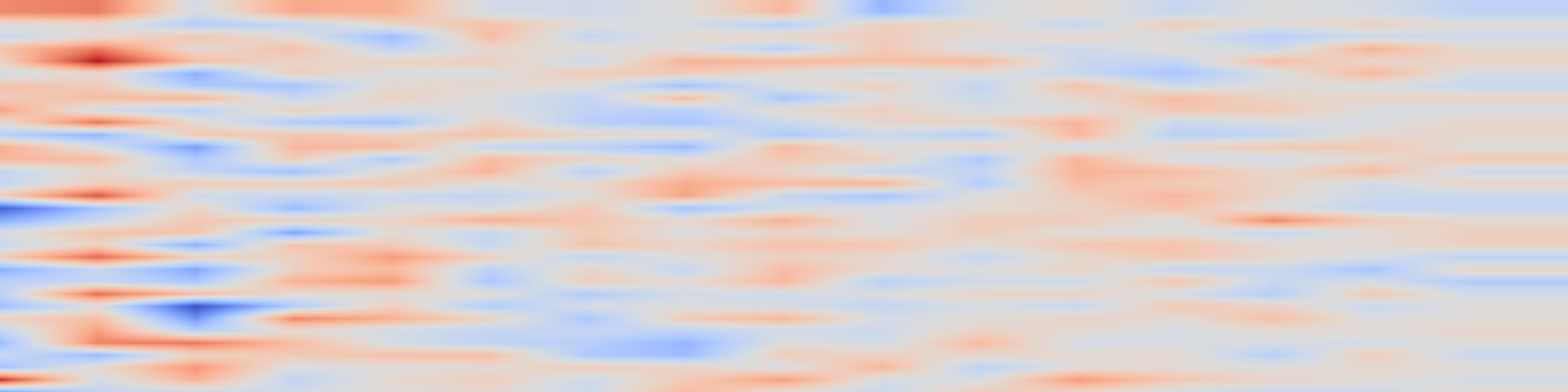 DS1 spectrogram: TVQA+: Spatio-Temporal Grounding for Video Question Answering