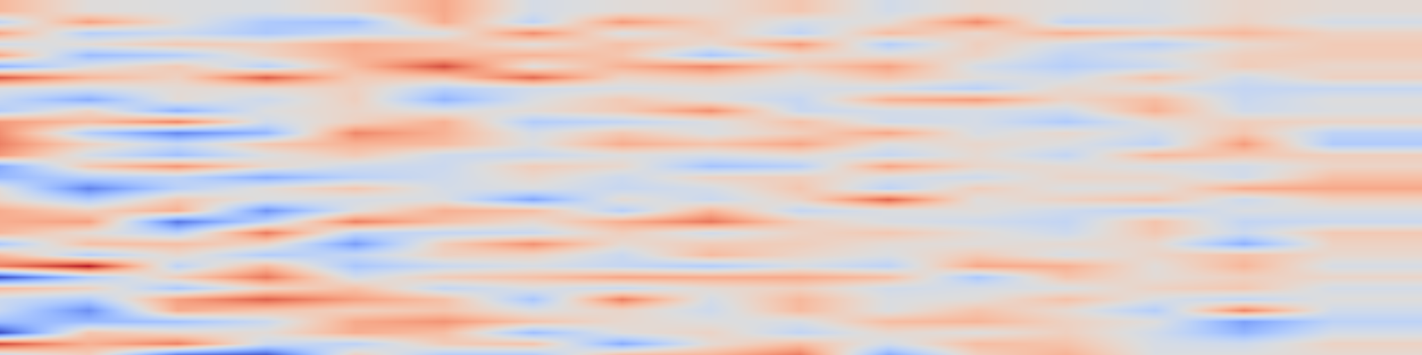 DS1 spectrogram: Beyond Localization: A Comprehensive Diagnosis of Perspective-Conditioned Spatial Reasoning in MLLMs from Omnidirectional Images