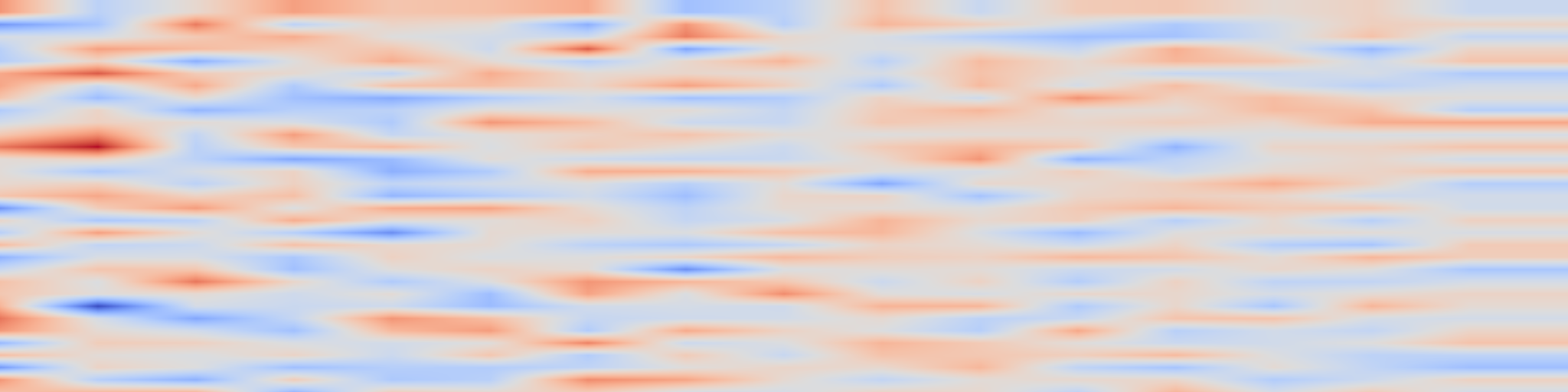 DS1 spectrogram: What Makes Words Hard? Sakura at BEA 2026 Shared Task on Vocabulary Difficulty Prediction