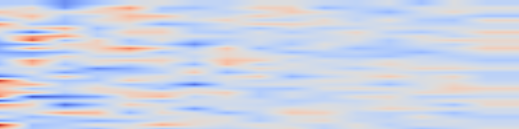 DS1 spectrogram: Scaling Neural Network Verification with Tensor Parallelism and Fully Sharded Data Parallelism