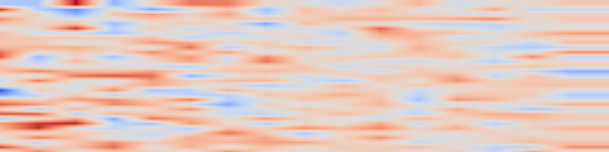 DS1 spectrogram: AI Control: Improving Safety Despite Intentional Subversion