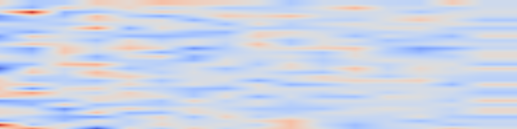 DS1 spectrogram: SJD-PAC: Accelerating Speculative Jacobi Decoding via Proactive Drafting and Adaptive Continuation