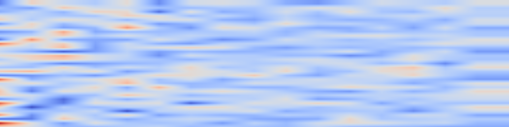 DS1 spectrogram: LLM.int8(): 8-bit Matrix Multiplication for Transformers at Scale