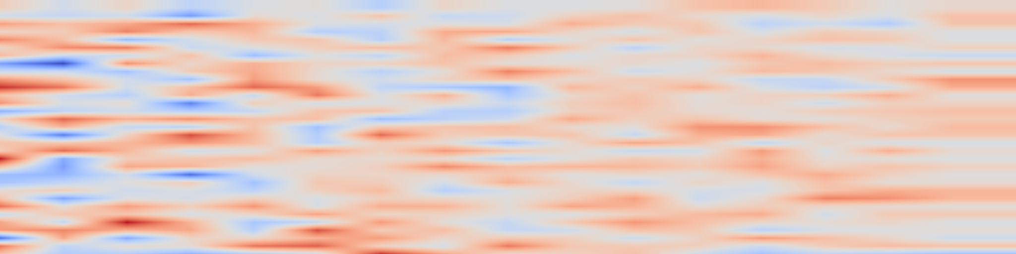 DS1 spectrogram: HTLM: Hyper-Text Pre-Training and Prompting of Language Models