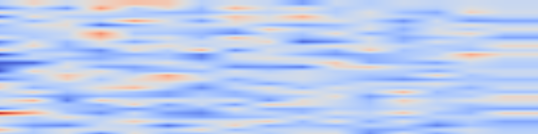 DS1 spectrogram: Anytime Optimal Decision Tree Learning with Continuous Features