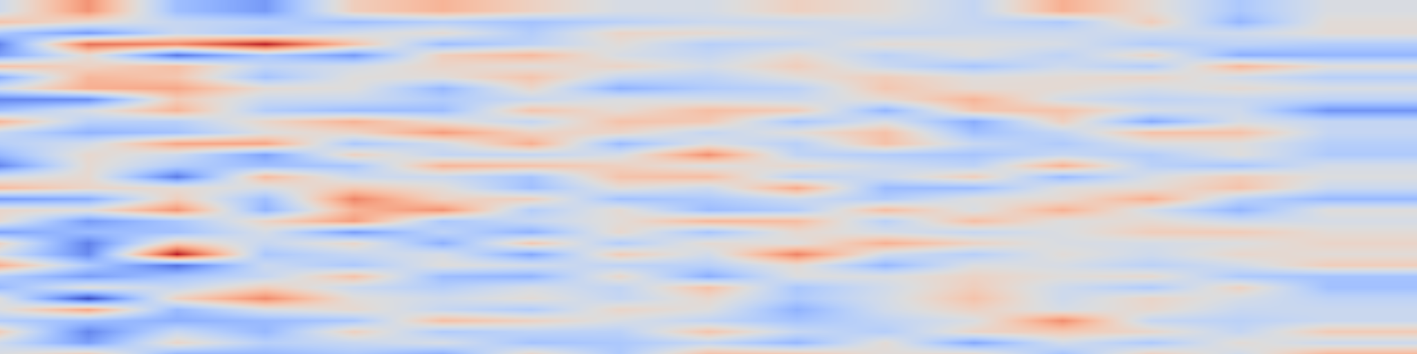 DS1 spectrogram: RELIC: Retrieving Evidence for Literary Claims