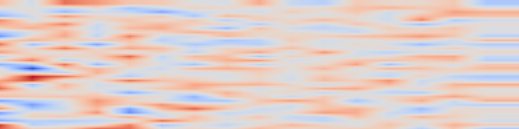 DS1 spectrogram: Modalities, a PyTorch-native Framework For Large-scale LLM Training and Research