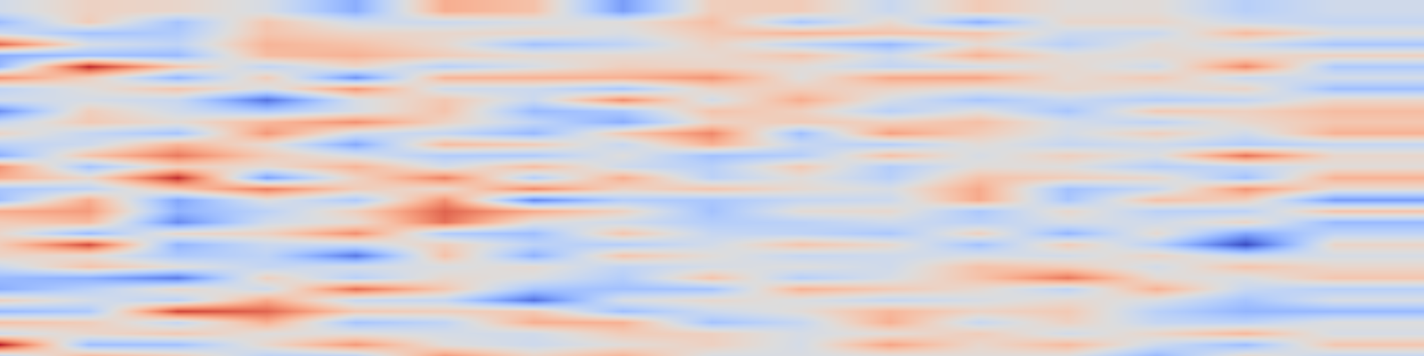 DS1 spectrogram: Multi-Hop Knowledge Composition is Bound by Pretraining Exposure