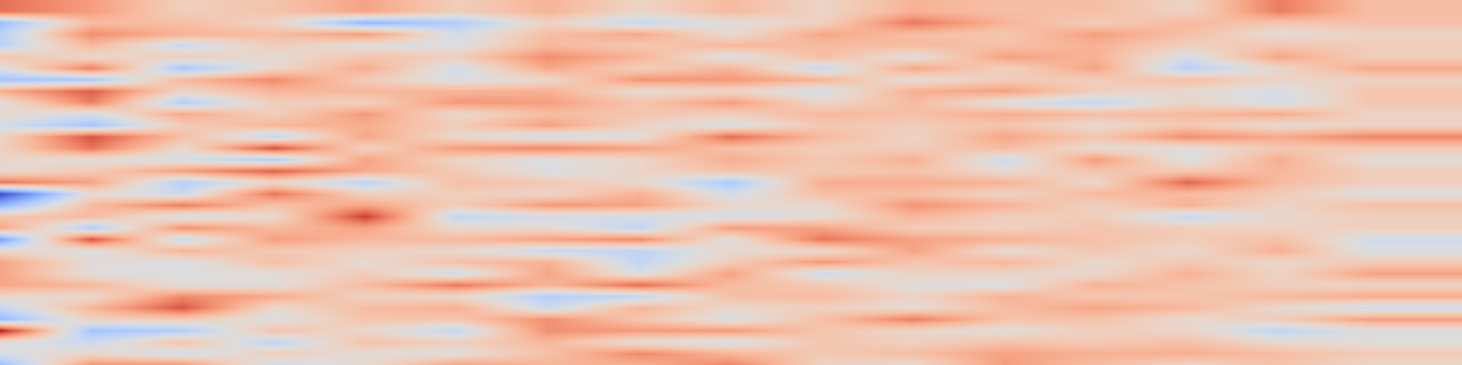 DS1 spectrogram: What does CLIP know about peeling a banana?