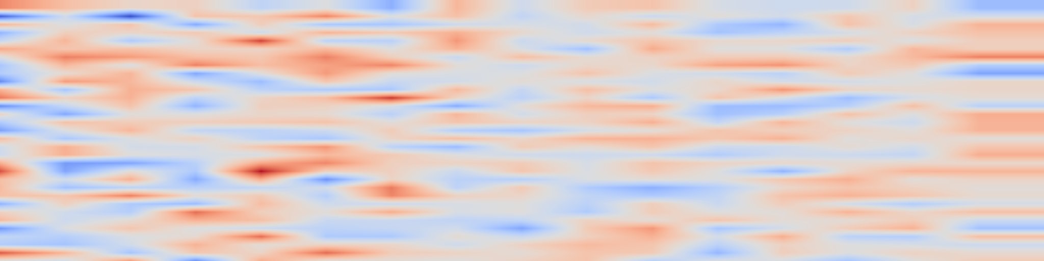 DS1 spectrogram: There Will Be a Scientific Theory of Deep Learning