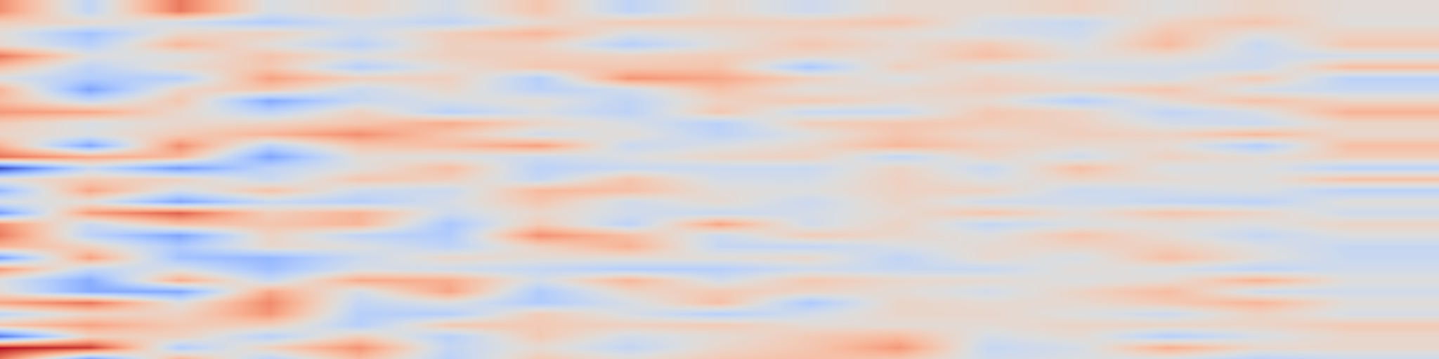 DS1 spectrogram: LIBERO-Para: A Diagnostic Benchmark and Metrics for Paraphrase Robustness in VLA Models