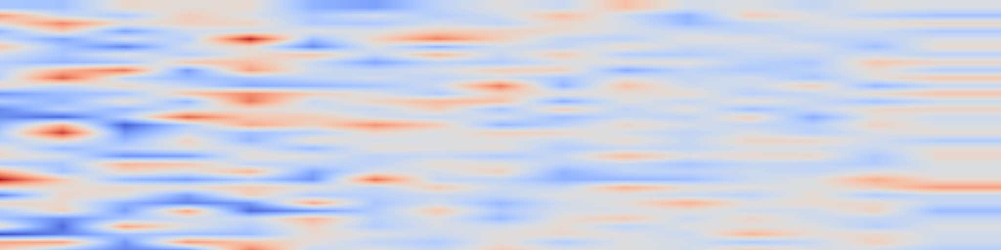 DS1 spectrogram: A Fast, Well-Founded Approximation to the Empirical Neural Tangent
Kernel