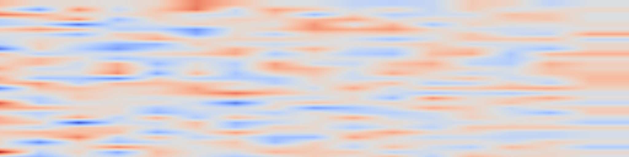 DS1 spectrogram: USO: Unified Style and Subject-Driven Generation via Disentangled and
Reward Learning