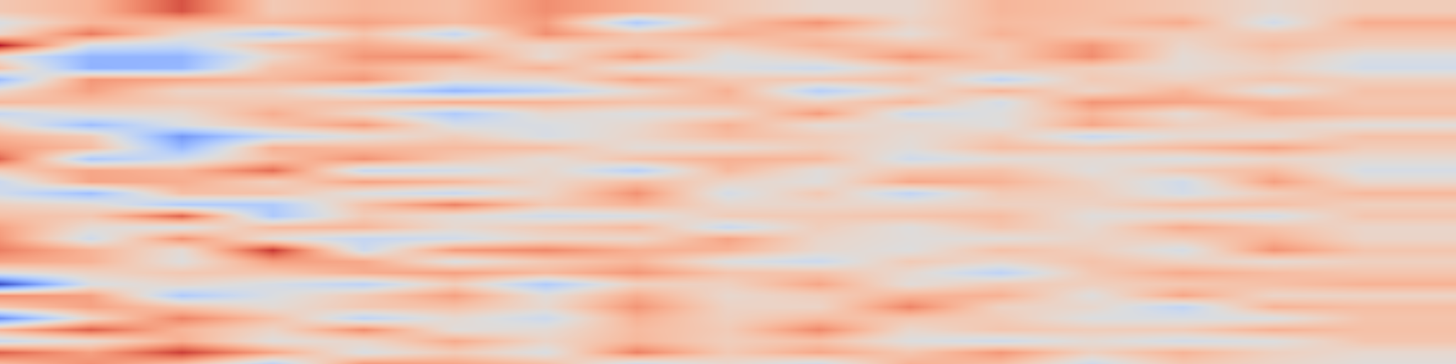 DS1 spectrogram: Matérn Noise for Triangulation-Agnostic Flow Matching on Meshes