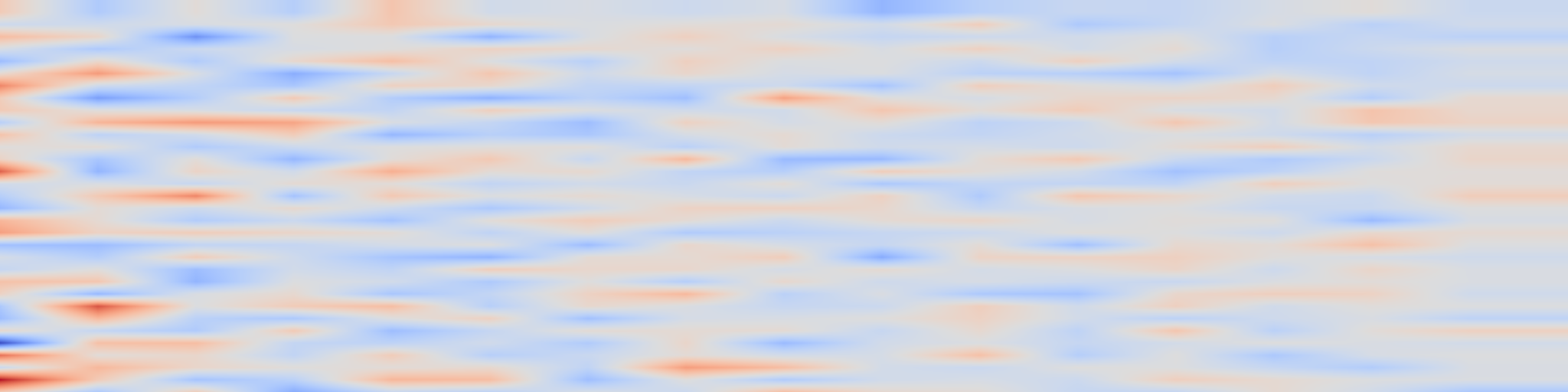 DS1 spectrogram: CCS: Controllable and Constrained Sampling with Diffusion Models via Initial Noise Perturbation